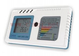 衡水ASK-650二氧化碳监测仪 安赛克单一气体检测仪